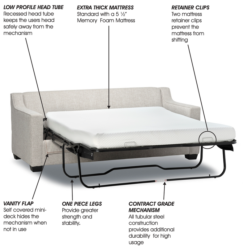 2. Engineered for High Usage: Contract-Grade Mechanisms